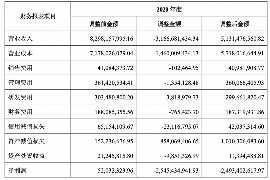 福山福山讨债公司服务